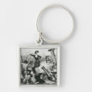 Search for drum square key rings 19th