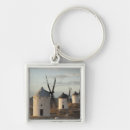 Search for windmills key rings Antique
