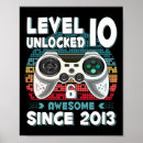 Search for 10 year old boy posters Pixelart