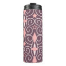 Search for argyle travel mugs Background