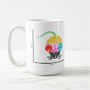Search for genome mugs Genomics