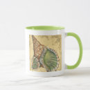 Search for brown and green mugs Nature