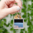 Search for natural world key rings Earth