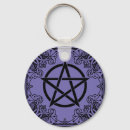 Search for pagan symbol key rings Wicca