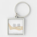 Search for doctors office key rings People