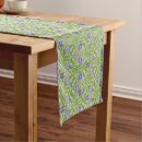 Search for gothic table runners Victorian