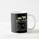 Search for timer mugs Birthday