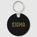 Search for streamer key rings Fps