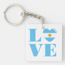 Search for argentinian key rings I love argentina