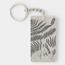 Search for ferns key rings Botanical