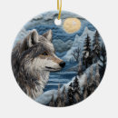 Search for wolf christmas tree decorations Winter