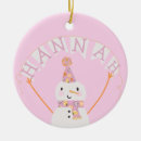 Search for snowman christmas tree decorations Winter