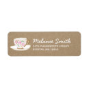Search for tea party return address labels Teacup