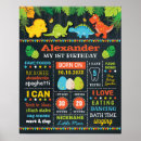 Search for nursery posters For kids