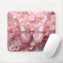 Search for 3 d electronics Trendy