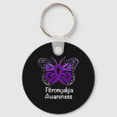 Search for crohn disease key rings Lupus