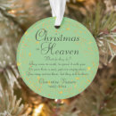 Search for rip christmas tree decorations Memorial
