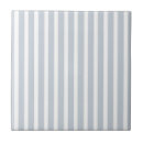 Search for side by side tiles Chequered