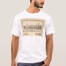 Search for panoramic maps tshirts City