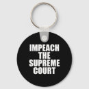 Search for supreme key rings Feminism