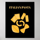 Search for pasta posters Noodle