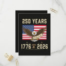 Search for 1776 invitations Stars and stripes