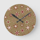 Search for geo clocks Pink