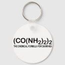 Search for chemical elements key rings Funny