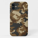 Search for arid electronics Brown
