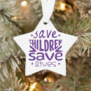 Search for safety christmas tree decorations Protection