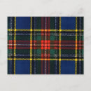 Search for macbeth postcards Plaid