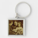 Search for cameron key rings Julia