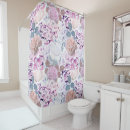 Search for hydrangea bathroom accessories Watercolor