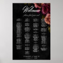 Search for victorian wedding seating charts Antique