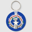 Search for islands key rings Country