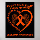 Search for memorial day posters Awareness