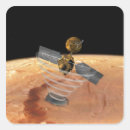 Search for orbit stickers Astronomy