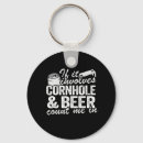 Search for beer round key rings Patriotic