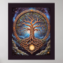 Search for valhalla art Nordic