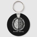 Search for brain tumour key rings 988 crisis