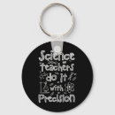 Search for planner key rings Back to school goals