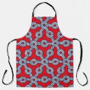 Search for hexagon pattern aprons Abstract