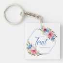 Search for trust key rings Faith