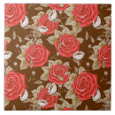 Search for vintage pattern tiles Roses