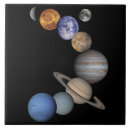 Search for neptune coasters Solar system