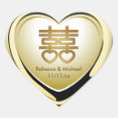 Search for happy marriage stickers Happiness