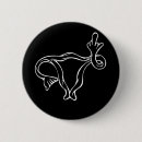 Search for middle finger badges Funny