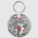 Search for ice skating key rings Pink