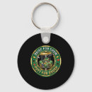 Search for putt key rings Hyzer