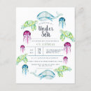 Search for marine birthday invitations Pool party